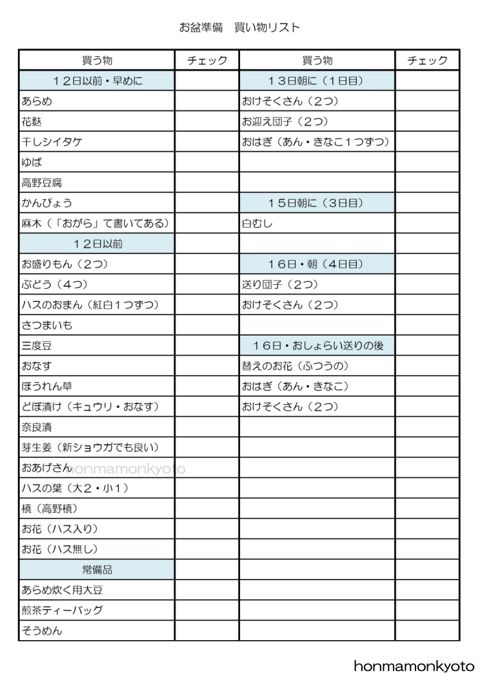 お盆準備買い物リスト