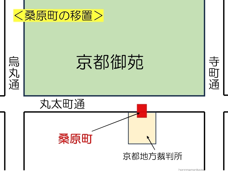 桑原町の位置